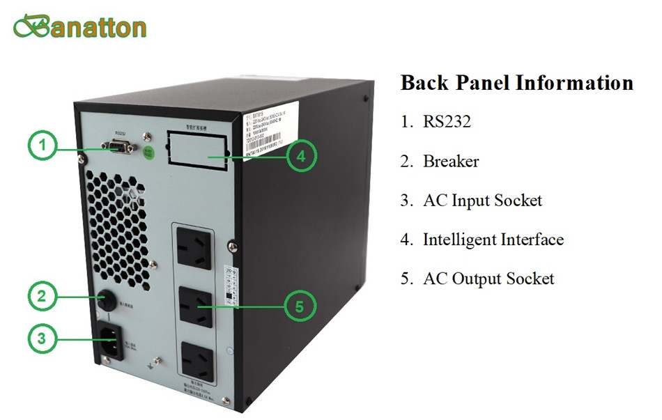 1. Double conversion online UPS; 2. High Performance DSP based full digital controlled, Pure Sinewave output; 3. Having frequency converter operating mode; 4. Wide input voltage range, work well with different power quality; 5. Compatible with most generators set; 6. Embedded input power factor corrector, avoid reactive power loss, saving power for user; 7. Having ECO mode. Enable best balance between energy saving and power protection; 8. Good loading adaptability, work well with laser printer, Ultrasonic cleaner; 9. Make with strong glass fiber base double side PCB (FR4), avoid dry solder, strong anti-vibration/ 10. anti-humidity/anti-dust capability; 11. Small profile, save installation space for user; 12. Accept deep customer-oriented, perfect match customer application requirement; 13. Attractive performance-cost ratio; 14. Ultrawide I/P voltage range; 15. Clean power quality issues; 16. Adapt to harsh power condition; 17. Long back up time operation; 18. Compatible with genset.