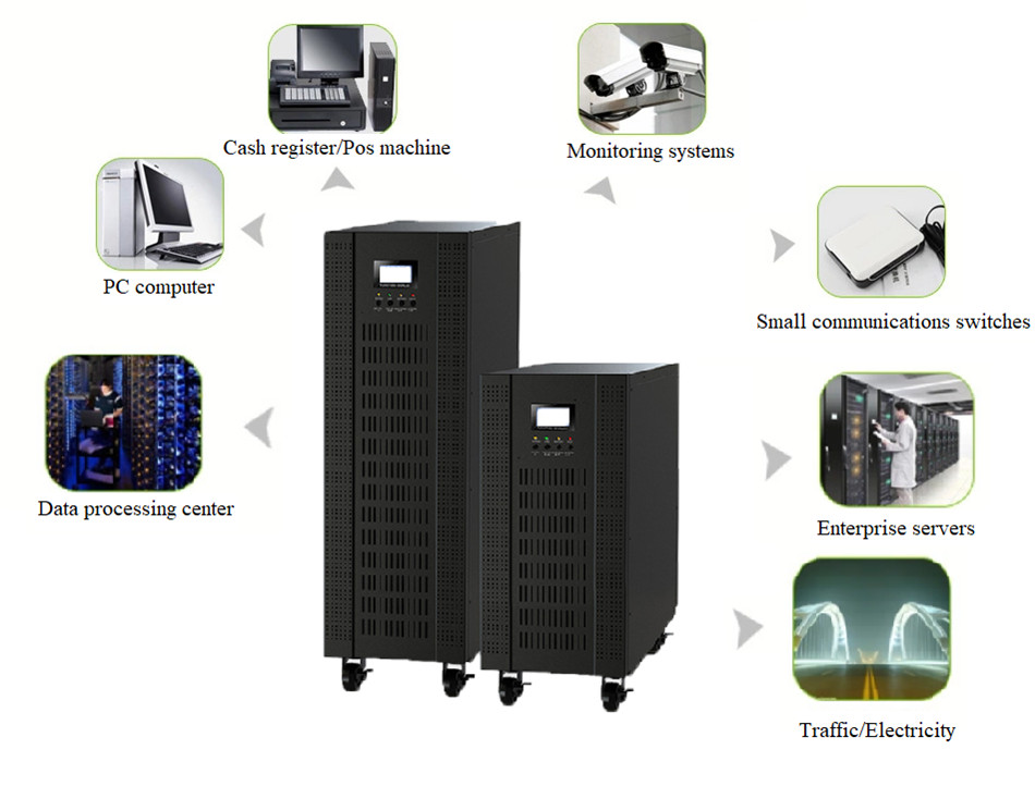 Banatton IP20 Online modulárny UPS pre internetové dátové centrum 20kva až 300Kva