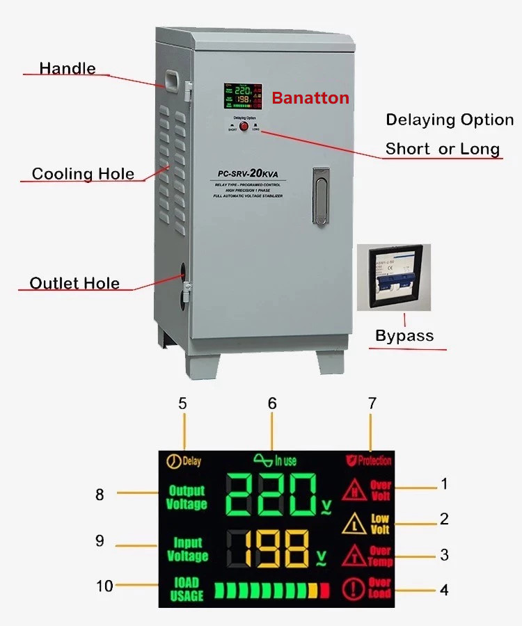 Banatton Single Phase Relay Control 220V SRV 15KVA 20KVA Automatic Voltage Stabilizer Regulator (5)
